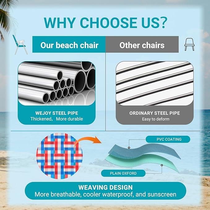 #WEJOY Folding Beach Chair for Adults, Lightweight Beach Chair with Shoulder Straps, High Back Camping Chairs with Hard Armrest, Supports 300lbs for Outdoor Lawn Concert