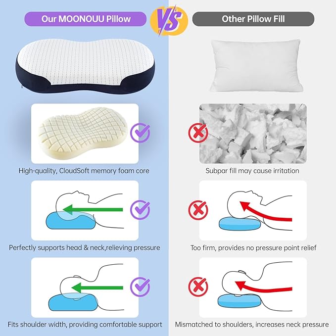 Portable Memory Foam Pillow for Sleeping - Standard Size Roll-Up Bed Pillow for Hotel & Camping, Deep Sleep Neck Support Pillow for Side & Back Sleepers, Packable with Carry Bag