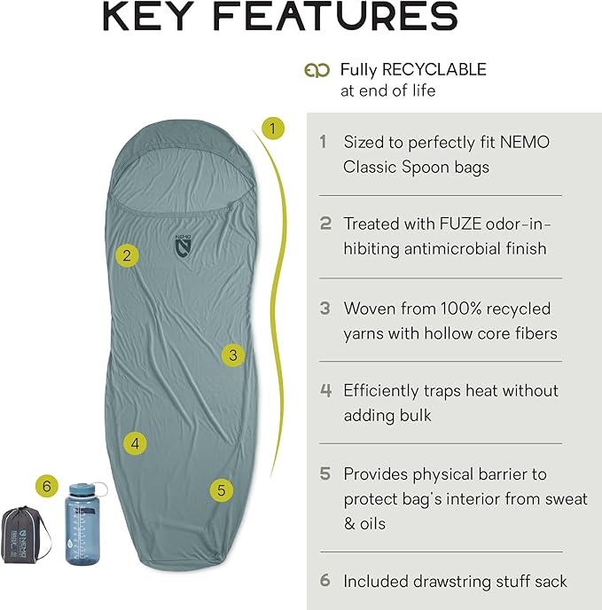 Nemo Equipment Tracer Sleeping Bag Liner