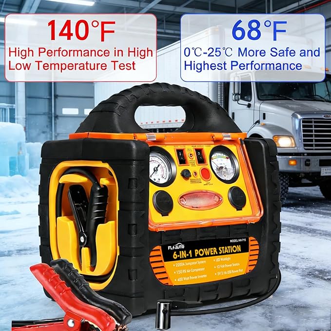 6 in 1 Jump Starter for Up to 8.5L Gas or 8.0L Diesel Engine,Upgraded 2200 Peak Amp 12V Auto Battery Car Starter with Air Compressor 150 PSI Tire Inflator,400 Watt Inverter AC/DC/USB Outlets