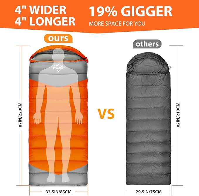 Lightweight 3-Season Sleeping Bag for Adults/Kids Camping, Compact w/Compression Sack, Waterproof Ripstop, Portable for Backpacking Hiking Travel
