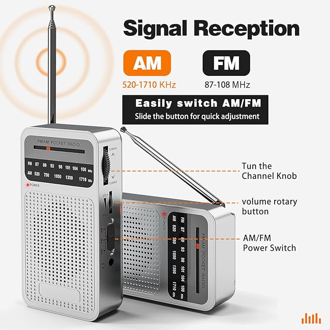 Portable Radio AM FM with Long Range Reception, Goodes Transistor Radio with Loud Speaker, Headphone Jack, 2AA Battery Operated for Indoor, Outdoor and Emergency Use - Silver