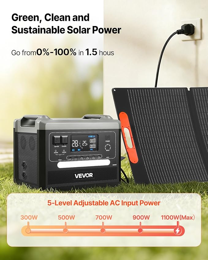 VEVOR Portable Power Station, 2400W Portable Solar Generator with 200W Foldable Solar Panel, 2160Wh Expandable LiFePO4 Battery Backup with 10 Output Ports & Adjustable Input Power for Home Camping RVs