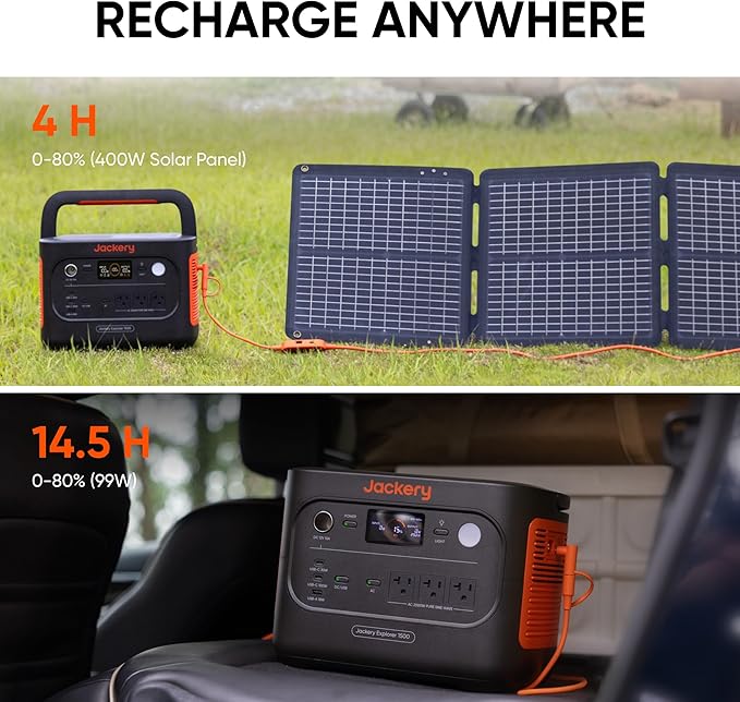 Jackery Explorer 1500 v2 Power Station, 1536Wh LiFePO4 Solar Generator, 2000W Output (4000W Peak), 1 H Fast Charge, 10ms UPS, for Outdoor, Emergency Backup, Camping, RV, Off-Grid