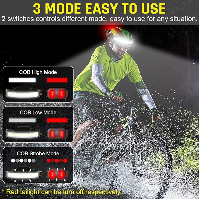 LED Headlamp USB Rechargeable 1000Lumen 230° Wide-Beam LED Headlight with Red Taillight, Super Bright Headband Light, Waterproof Headlamps for Camping,Hiking, Hard Hat Headlamp