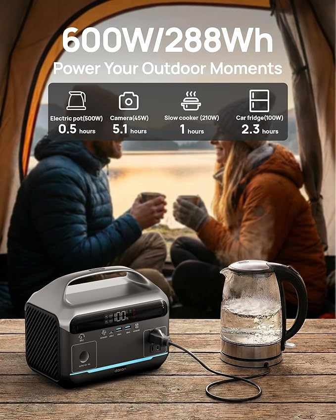Portable Power Station 600W, 288Wh LiFePO4 Battery Solar Generator, Power Bank with AC Outlet 110V/ 1200W Surge, PD 100W Output Fast Charging for Outdoors Camping, Home Emergency, Hunting Blackout