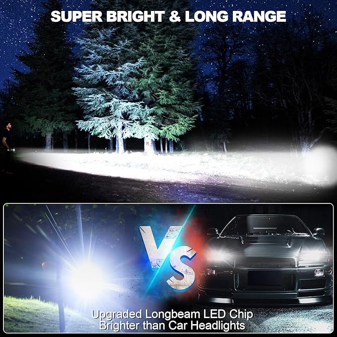 Rechargeable Flashlights High Lumens - Super Bright Small Pocket Magnetic Flashlight, 8 Modes LED Tactical Flash Light, Dual Button Powerful Work Light for Car,Home,Camping,Emergency (2, Pure Black)