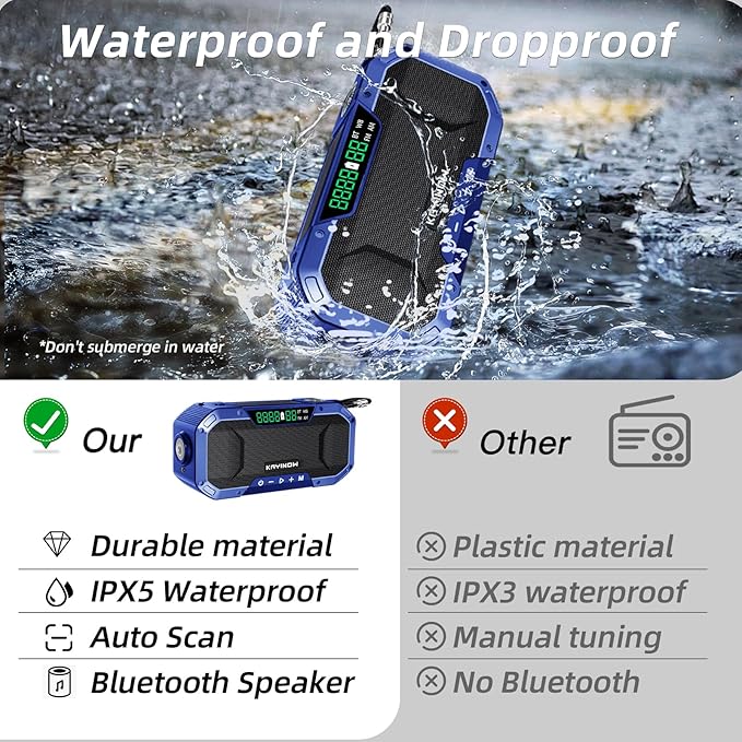 Emergency Weather Radio with Bluetooth,AM/FM/NOAA,Survival Radio Solar Crank,5000mAh Battery Power,IPX5 Waterproof,Portable and Shock-Resistant,Flashlight and SOS for Home Outage Storm Emergencies