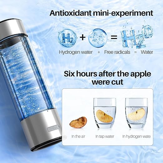 MOVOCA Hydrogen Water Bottle, 3Min 2200PPB Rapid Hydrogen Water Generator -SPE PEM Tech, 14OZ Portable Hydro Water Machine, Health Care Gifts for Husband, Wife, Family, Friends, Travel