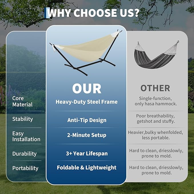 Double Hammocks with Stand for Outside, Portable Space Saving Heavy-Duty Steel Stand for Indoor Outdoor Patio with Carrying Bag, 450 lbs Capacity