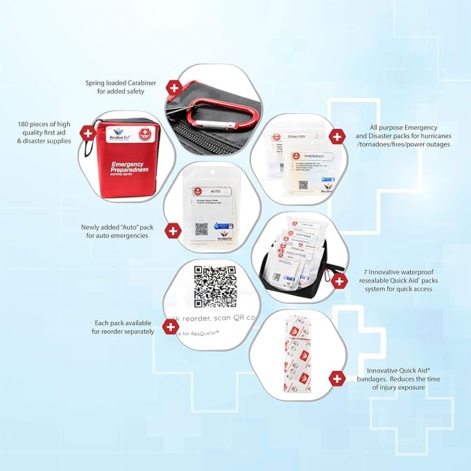 Travel-First Aid-Kit Car-Home 180 Piece Survival-Kit Outdoor-Adventure - Full Portable Emergency Essential - Hiking Camping Medical Aid Survival Camping FAK