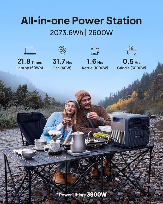 BLUETTI Elite 200 V2 Portable Power Station & Charger 2 (Ships Separately), 2073.6Wh LFP Backup, 4 AC Outlets (3900W Peak), 2.4 H Full Charge via Car, Perfect for Camping, Off-grid, and Power Outages