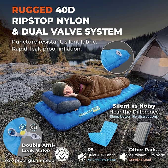 Trekology Insulated Sleeping Pad Backpacking Ultralight - SGS-Certified 5.5 High R Value Mat, 4" Thick 75x25” Wide Rectangular Mattress for Camping, 150kg Capacity, 28oz, ALUFT R5