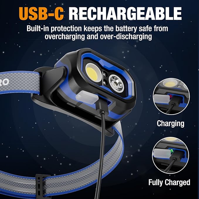 WORKPRO 1200LM Rechargeable Headlamp, Super Bright Head Lamp with White Red Light, Motion Sensor, Memory Function, Shockproof & IPX6 Waterproof Headlight with Dimmable for Camping, Hunting, Repair