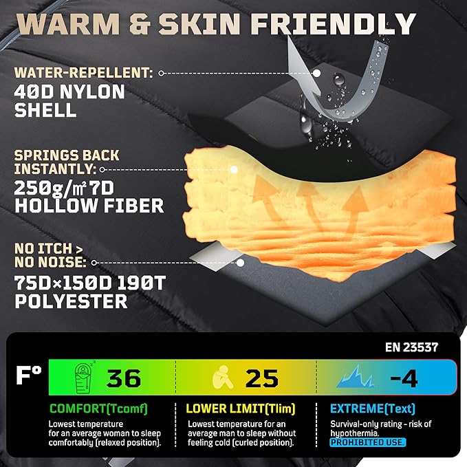 Mummy Sleeping Bag for Adults, 25℉-36℉ Cold Weather Backpacking Sleeping Bag, Lightweight 3-4 Season Winter Camp Bag with Adjustable Hood & Compression Sack, Machine Washable