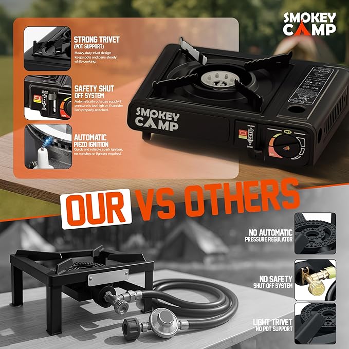 Portable Camping Stove with Plastic Suitcase 3000W Butane or Propane Fuel Compatable (Propane Adapter not Included), Automatic Ignition, Precise Heat Control, for Camping, Hiking, and Outdoor Cookwing