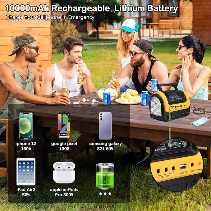 Solar Generator,Portable Power Station with Solar Panel Included,LiFePO4 Battery Mini Portable Generator with DC/USB Outlets,Quiet Generators LED Flashlight for Home Use, Camping(Red)