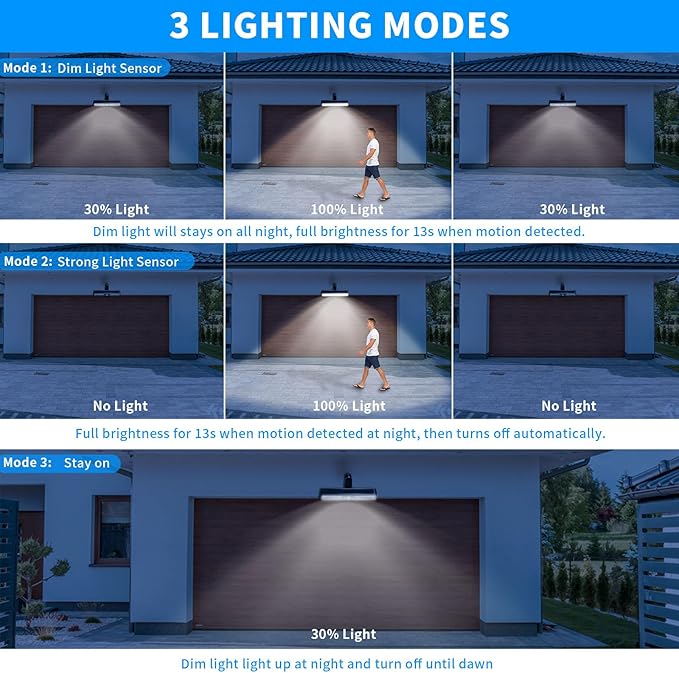 Clip On Solar Motion Lights Outdoor Waterproof, 1 Pack Motion Sensor Outdoor Lights with 36 LEDs, 6000K, Portable Solar Powered Security Light for Fence Garage Camping(Black)
