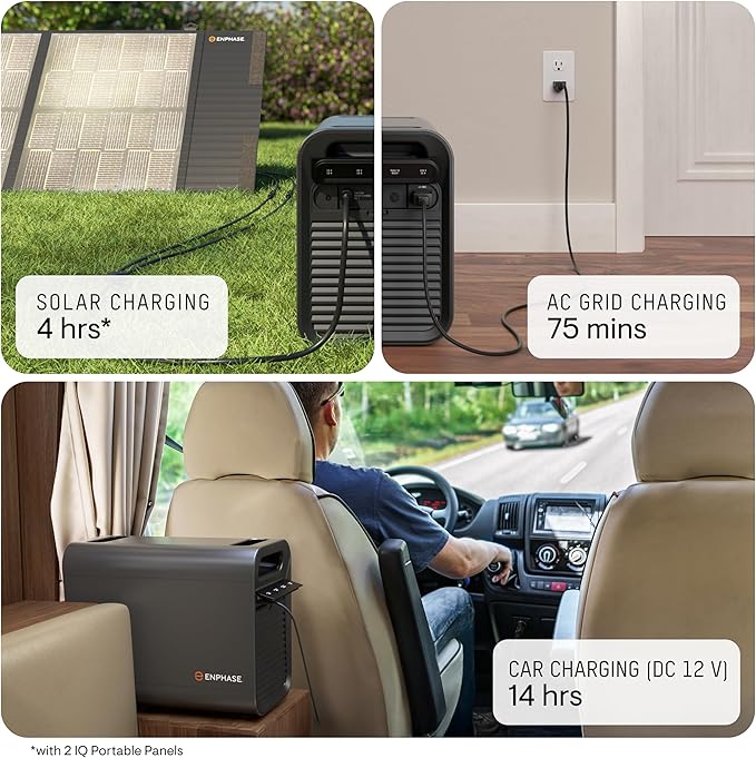 Enphase IQ PowerPack 1500 Wh Portable Power Station | UL 9540A Certified Solar Generator | Home Backup Power Outage | LFP Battery | IQ8 Microinverters | Enphase App | 11 Ports 1500 W