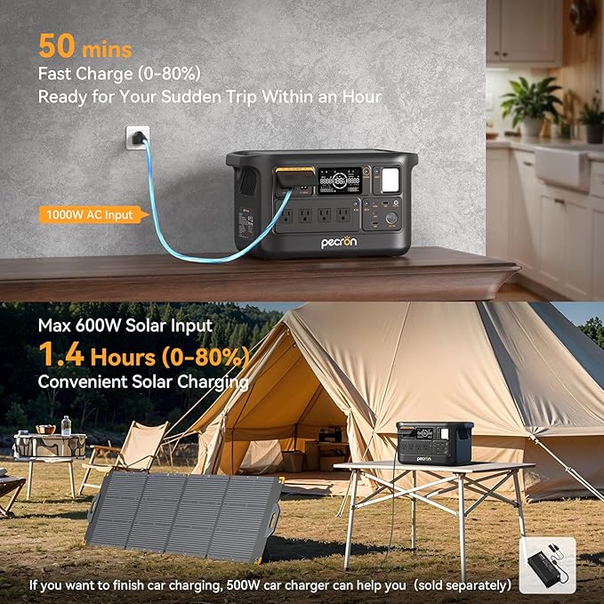PECRON F1000LFP Portable Power Station with 2 x 200W Solar Panels, 1500W, 1004Wh LiFePO4 Battery Solar Generator, UPS, Fast Charging, Perfect Power Backup for Camping, Home Use, RV
