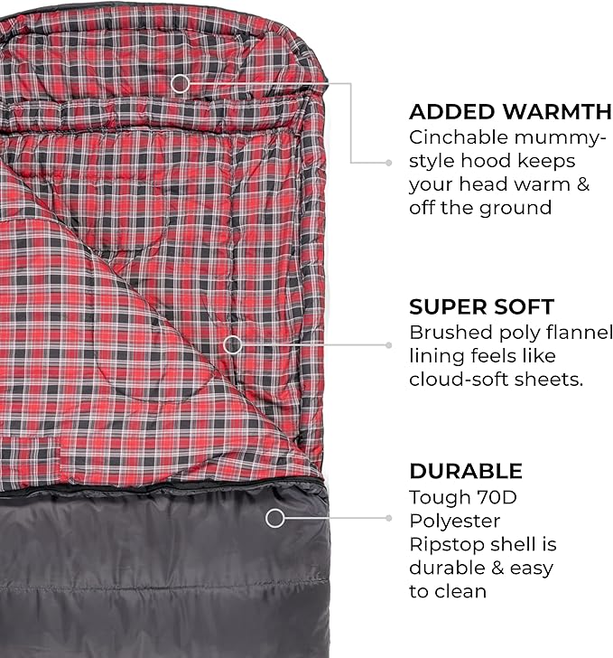 Teton Celsius XL, 25F, 20F, 0F Degree Sleeping Bags, All Weather Warm Sleeping Bag for Adults and Kids, Camping Season, Compression Sack Included