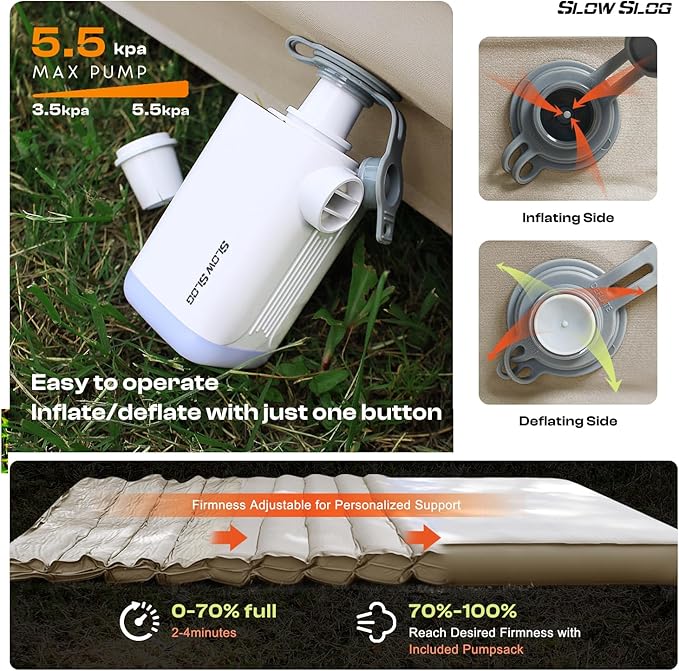 Self-Inflating Sleeping Pad with Portable Electric Air Pump, 4in Double Foam Camping Mattress 2 Person for Tent Cot & Car Travel, Fast Inflate & Deflate Camping Pad, Cream