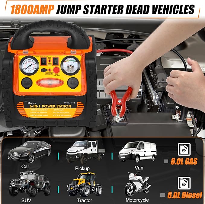 6 in 1 Jump Starter with Air Compressor 150 PSI Tire Inflator,Upgraded 1800A Peak 12V Portable Car Battery Jump Starter,400 Watt Inverter Power Station with AC/DC/USB Outlets (8.0L Gas/6L Diesel)