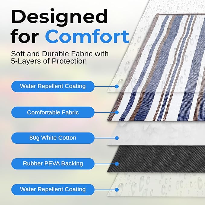 scuddles Extra Large Picnic Blanket – 80" x 80" Waterproof Outdoor Mat with Soft Dual-Layer Comfort, Foldable Sand-Free Travel Rug for Beach, Camping, Lawn & Parks