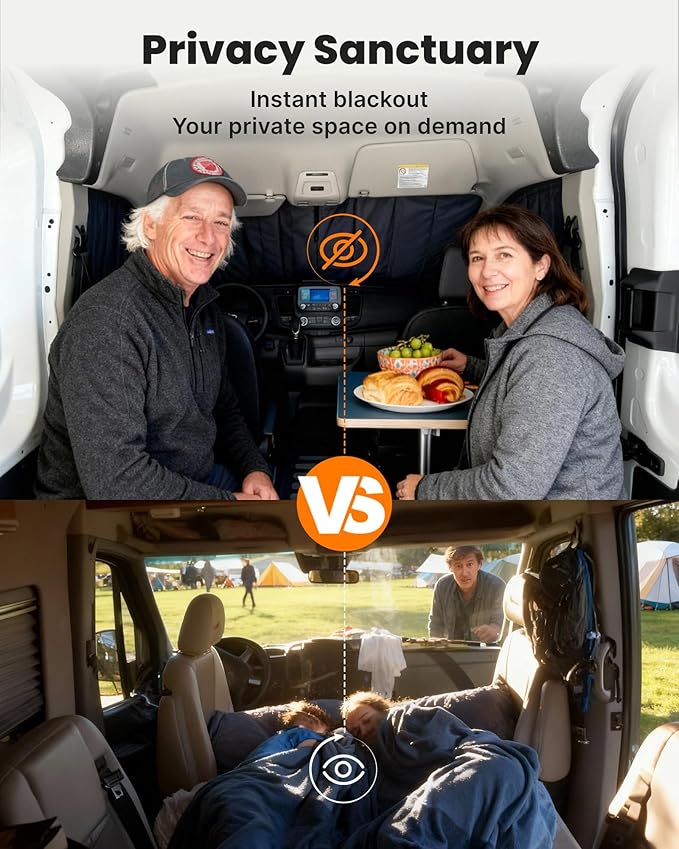 MELIPRON Magnetic Van Window Covers Fit for Mercedes Benz Sprinter VS30 2019-2025, Blackout Privacy & Thermal Insulation Side Shades for Van Life & Camping, Custom Fit, Easy Install, Gray (Pair)