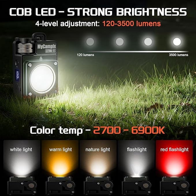 Portable Camping Light, 3500LM Adjustable LED Camping Lantern Rechargeable with 2.5-15H Runtime&Screen, Alloy Waterproof Flashlight for Power Outages, Emergency, Hurricane(2-Pack Green)