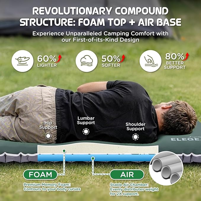 Elegear Air & Foam Self-Inflating Sleeping Pad, CumbreX™ 4" Ultra-Thick Memory Foam Camping Mattress Pad with Air Pump, Compact R-Value 9.5 4-Season Camp Mat for Travel Outdoor - Single Army Green