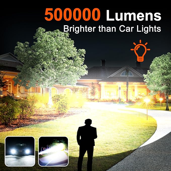 Rechargeable Flashlights High Lumens , Super Bright 500000 Lumens Powerful Flashlight & Tactical Flashlight with Gift Box, 5 Modes, Waterproof, LED Hand Light for Outdoor Camping, Hiking, Emergency