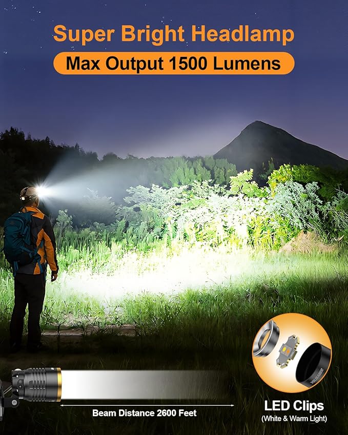 Rechargeable Headlamp LED, 1000 Lumens Super Bright Headlamp with Motion Sensor & Dual Light, 9000mAh Waterproof Head Light Zoomable 90° for Hiking, Camping, Cycling, Repair