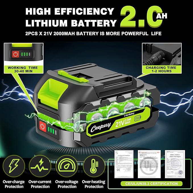 CEEPUY Mini Chainsaw Cordless,[2026 Upgraded] Electric Saw Gifts for Men Dad Husband Gardener, Cool Gadgets for Men 2026, Stocking Stuffers for for Women