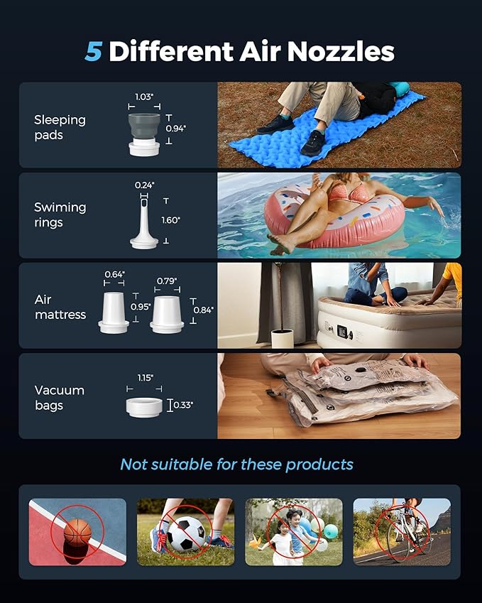 FLEXTAILGEAR 4.5kPa Air Pump for Inflatables, Portable Air Pump with Led Light, 3600 mAh Rechargeable Battery Air Mattress Pump Inflator Pump for Pool Floats Boats Sleeping Pads Inflatable Toys