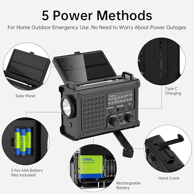Mesqool Emergency Weather Radio NOAA Alert with Battery Backup 12000mAh Hand Crank Solar, Radios Portable AM FM LED Flashlight Cell Phone Charger for Home Camping Survival Kit