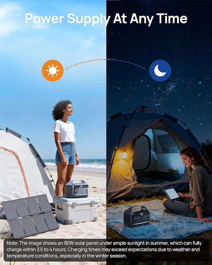 Portable Power Station with 80W Solar Panel, 288Wh LiFePO4 Battery 600W Power Bank with AC Outlet 110V/1200W Surge, Solar Generator 1.7H Fast Charging for Camping, Hurricane Emergency,RV,Home Use