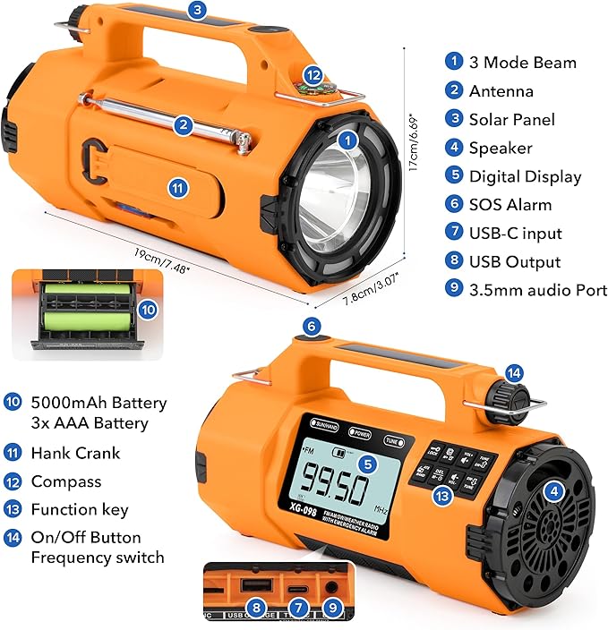Emergency Radio NOAA Weather Alert FM/AM/SW, Hand Crank Radio with Replaceable Battery, Solar Power/USB-C Charging, Headphone Jack, Sleep Timer Clock, SOS Alarm for Camping/Outdoors