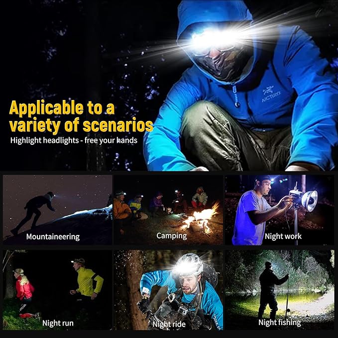 Headlamp LED Headlight Rechargeable 22000 High Lumen USB Head Light, Head Lamp COB Floodlight with Red Light for Adults - Night Fishing, Construction, Maintenance - 90° Adjustable