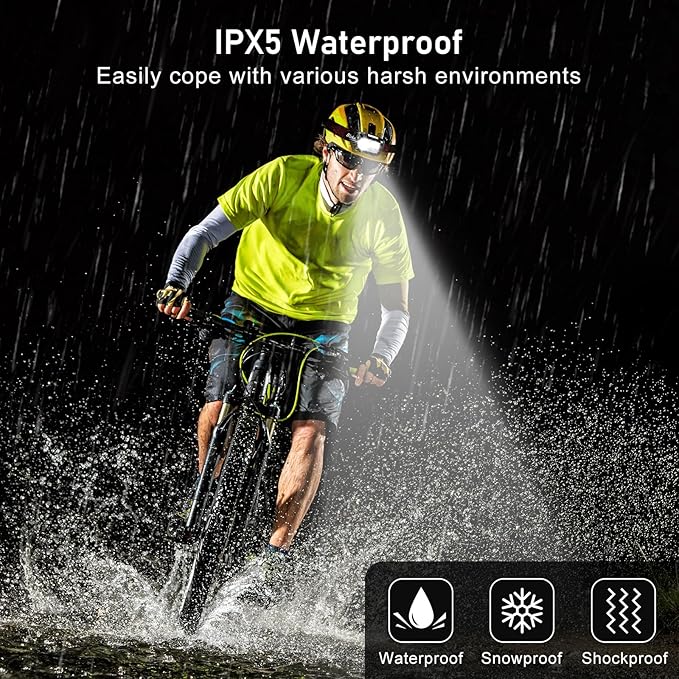 Blukar LED Headlamp Rechargeable,2000L Super Bright Headlight with Motion Sensor -Dimmable Brightness,8 Modes,Spotlight&Floodlight&Red Light Combination,IPX5 Waterproof for Hiking,Camping
