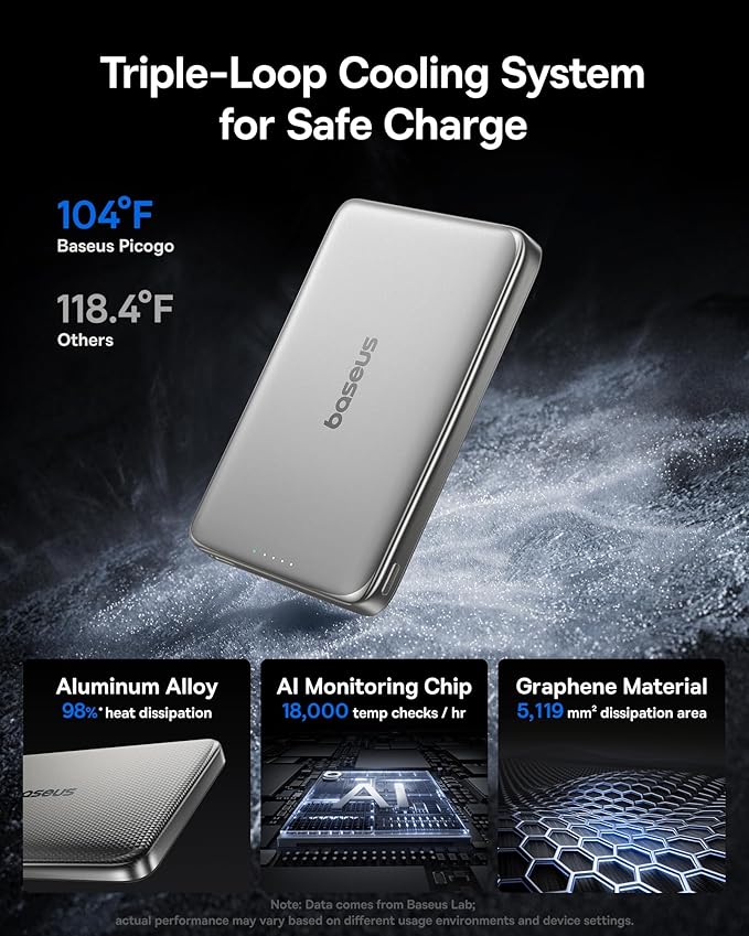 Baseus Picogo Power Bank, 0.5" Ultra Slim 10000mAh MagSafe Portable Charger, 27W Fast Charging Magnetic Battery Pack, Upgraded Polished Alloy Wireless Charger for iPhone 17 Pro Max/Air/16/15/14/13/12
