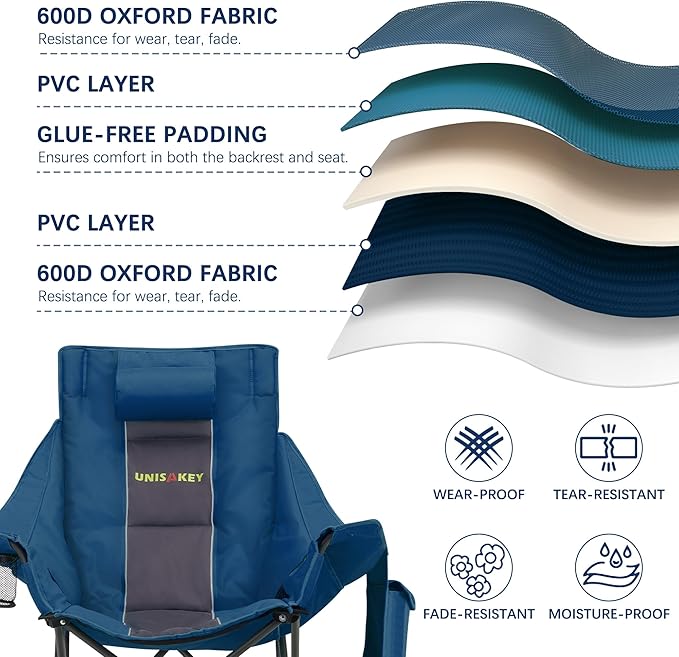Unisakey Oversized Rocking Camping Chair with Headrest & Cup Holder - 400lbs Capacity, 600D Oxford Fabric, Easy Fold Portable Outdoor Rocker Chair for Camping, Backyard, Beach, Blue