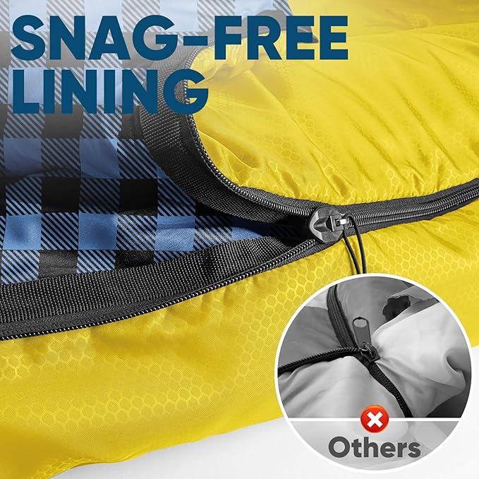 PTEROMY Sleeping Bags for Adults, Lightweight and Machine Washable, Water Resistant Backpacking Camping Sleeping Bag for Warm Cold Weather, Camping Essentials for Hiking Travel