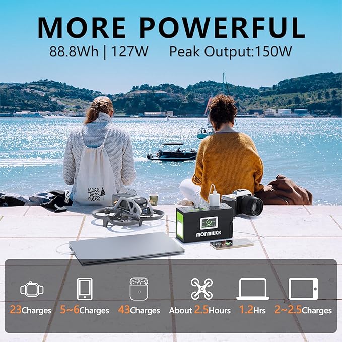 Solar Generator, 127W(Peak 200W) 88.8Wh Portable Power Station with 30W Solar Panel, 110V Lithium Battery Pack with Ac Outlet, Soalr Powered Generator for Home,Camping