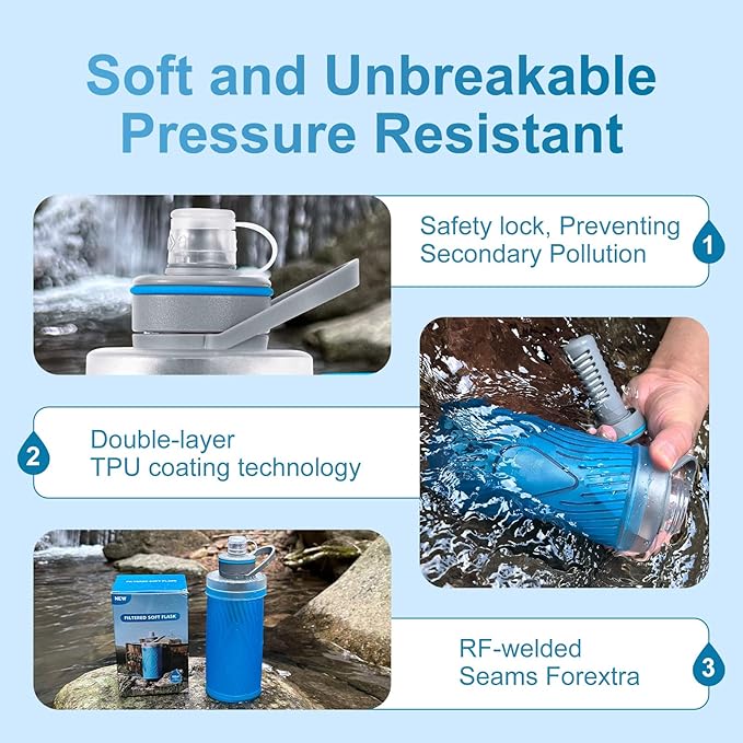 SurviMate 700ml Collapsible Water Filter Bottle,Compatible with 42mm threaded water filters with replaceable cartridges,Perfect for Hiking, Backpacking, Camping
