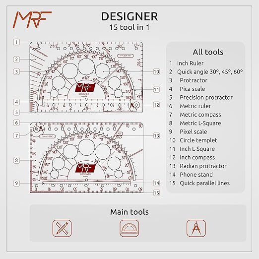 Designer – 15-in-1 Credit Card Multitool Ruler – Aluminium Wallet Multitool Card for Architects, Engineers & Designers – Pocket Multi Tool, Dual Scale, TSA Approved