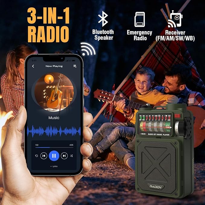 Raddy RE40 Portable Shortwave Radio FM/AM/SW/WB Receiver, 4000mAh Retro Emergency Radio with BT/USB/TF and NOAA Alerts, Pocket Radio with USB-C Rechargeable