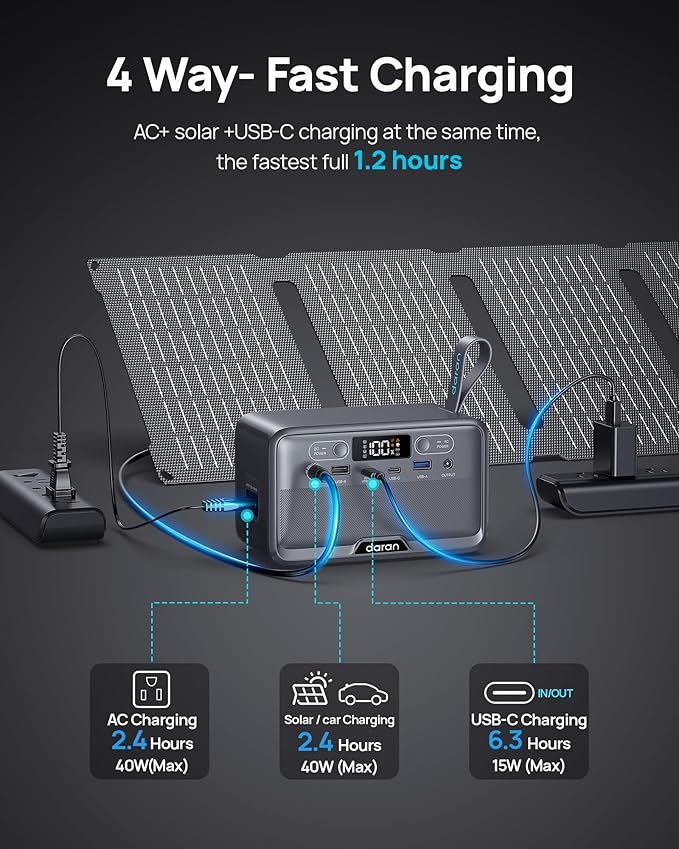 DaranEner Portable Power Station 28,000mAh LiFePO4 Battery, 100W(200W Peak) Solar Power Bank, Portable Charger Mini Generator with AC Outlets & PD Fast Charging for Laptop/Camping