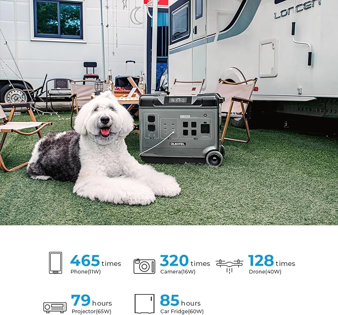 OUKITEL Portable Power Station P5000 Pro, 5120Wh Large Capacity Solar Generator, 5x3600W AC Output(6000W Surge), 2.8H Fully Charged, 1000W MPPT Solar for Emergency, Home Backup, RV, Camping