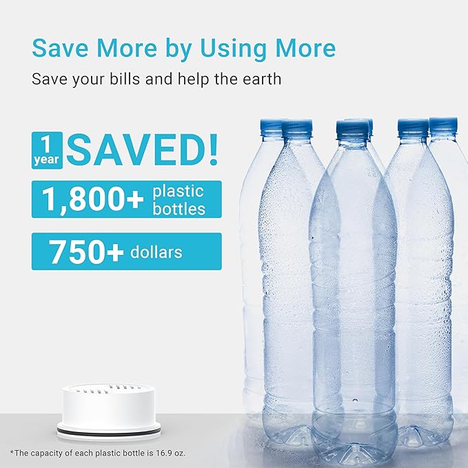 AQUA CREST Water Filter Compatible with LS Home Pitcher and Dispenser Systems, Replacement for LS Water Filter, Reduces Chlorine, 1 Membrane Micro Filter and 1 Activated Carbon Filter